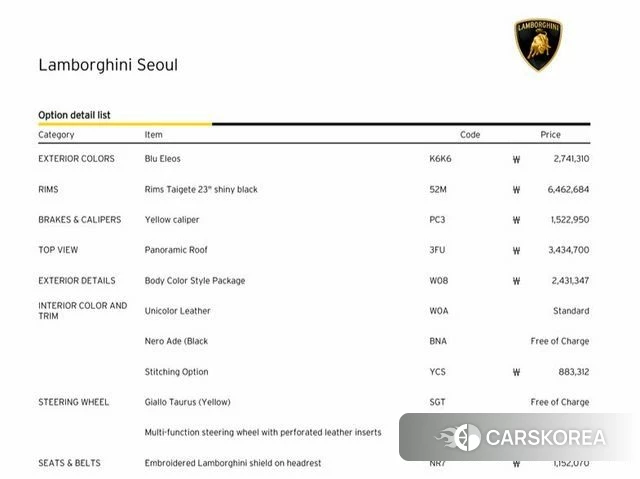 Lamborghini Urus id 4936635 из Кореи 10