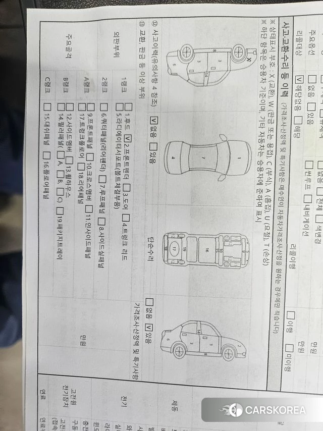 Hyundai Grandeur IG Hybrid id 4982842 из Кореи 10