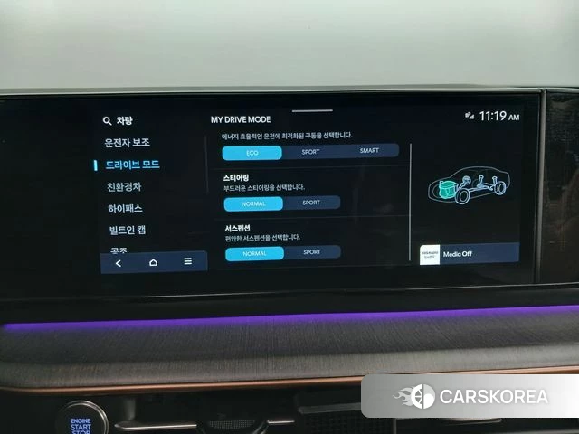 Hyundai Grandeur Hybrid (GN7) id 4996167 из Кореи 10