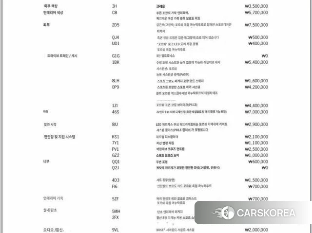 Porsche Cayenne (PO536) id 4793941 из Кореи 10