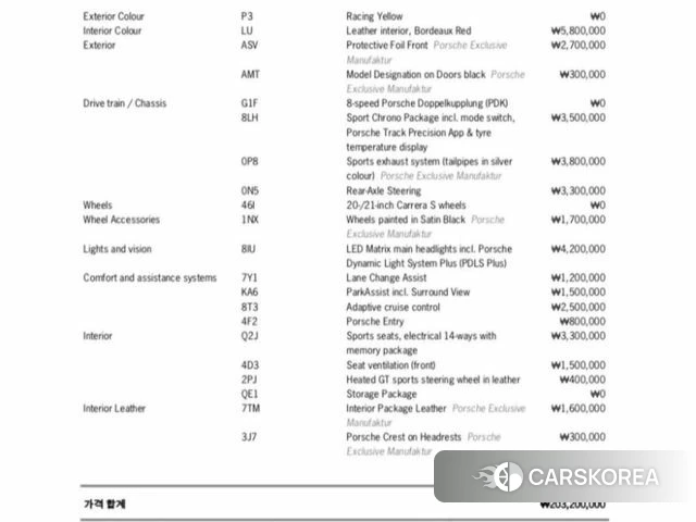 Porsche 911(992) id 4992398 из Кореи 10