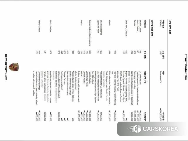 Porsche Panamera (971) id 4894975 из Кореи 10