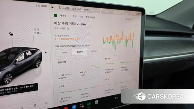 Tesla Model Y id 4899101 из Кореи 10