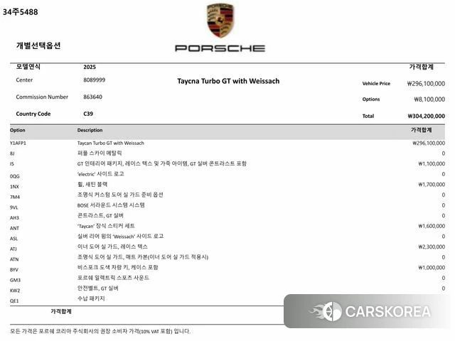 Porsche Taycan id 3321631 из Кореи 10