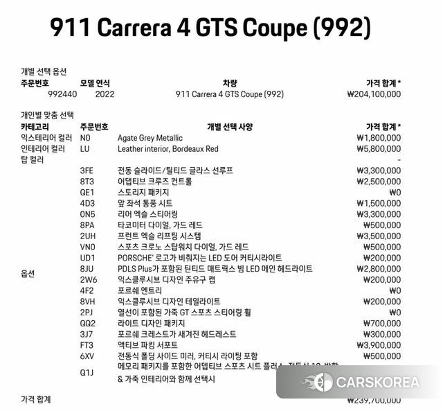 Porsche 911(992) id 4740759 из Кореи 11