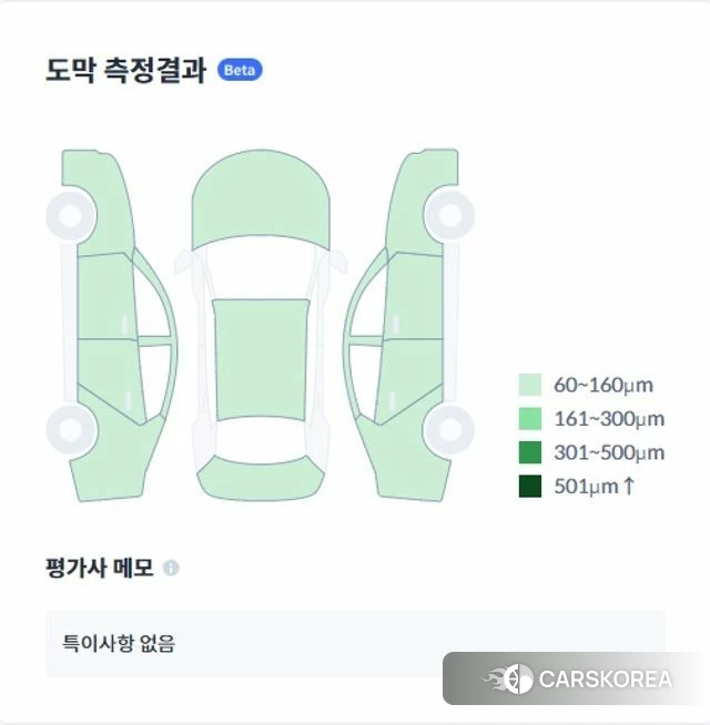 Hyundai Grandeur Hybrid (GN7) id 5001777 из Кореи 11