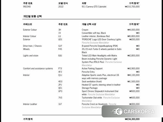 Porsche 911(992) id 5022522 из Кореи 11