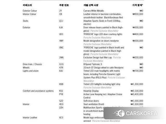 Porsche Cayenne (PO536) id 4935199 из Кореи 11