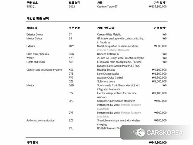 Porsche Cayenne (PO536) id 4556066 из Кореи 11