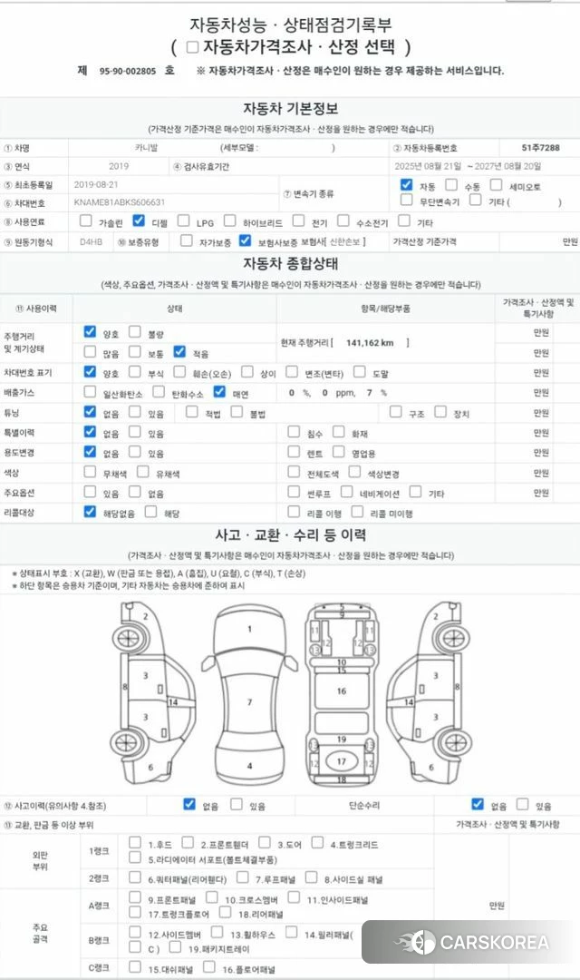 Kia The New Carnival id 4987972 из Кореи 11