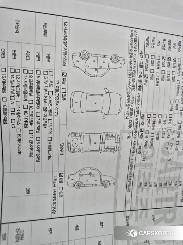 Kia The New Kia Ray id 4845821 из Кореи 11