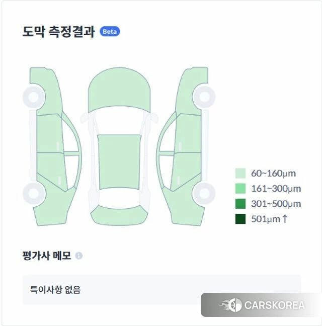 Hyundai The New Palisade id 4958560 из Кореи 11
