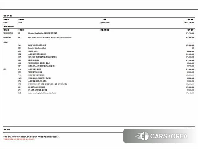 Porsche Cayenne (PO536) id 5031447 из Кореи 11