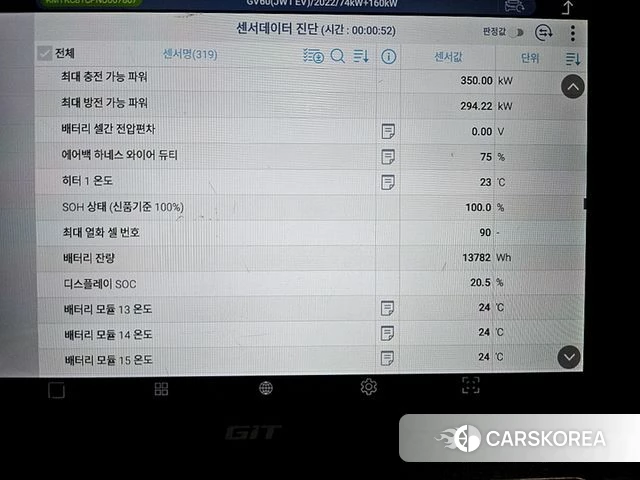Genesis GV60 id 4986417 из Кореи 11