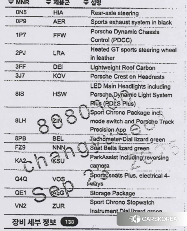Porsche 911(992) id 4785297 из Кореи 11