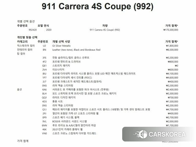 Porsche 911(992) id 5041492 из Кореи 11