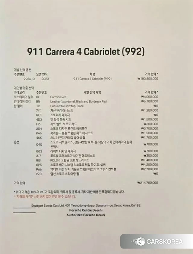 Porsche 911(992) id 4757942 из Кореи 11