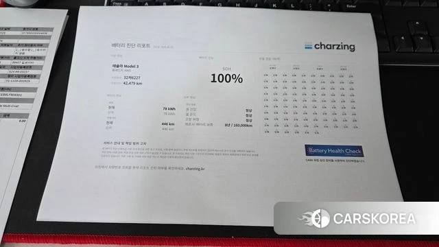 Tesla Model 3 id 4906747 из Кореи 11