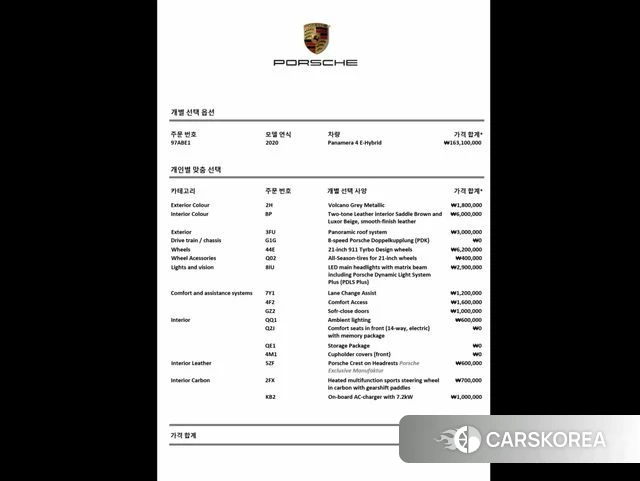 Porsche Panamera (971) id 4907039 из Кореи 12