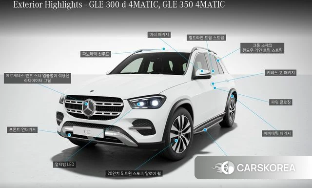 Mercedes-Benz GLE-Class W167 2026 Белый из Кореи, фото 2