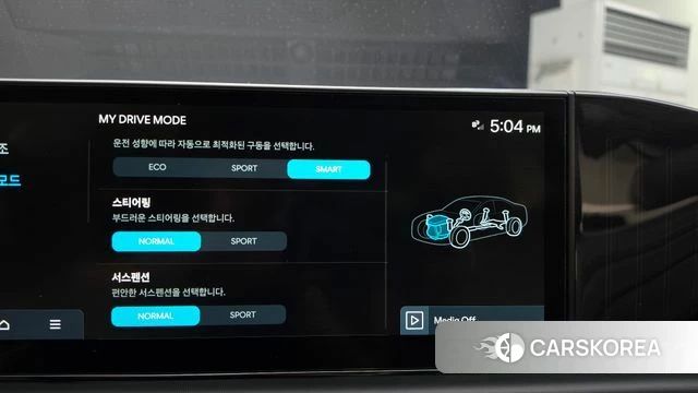 Hyundai Grandeur Hybrid (GN7) id 4991324 из Кореи 19