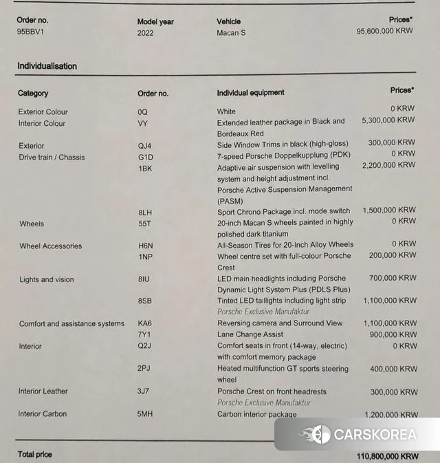 Porsche Macan id 4702030 из Кореи 22