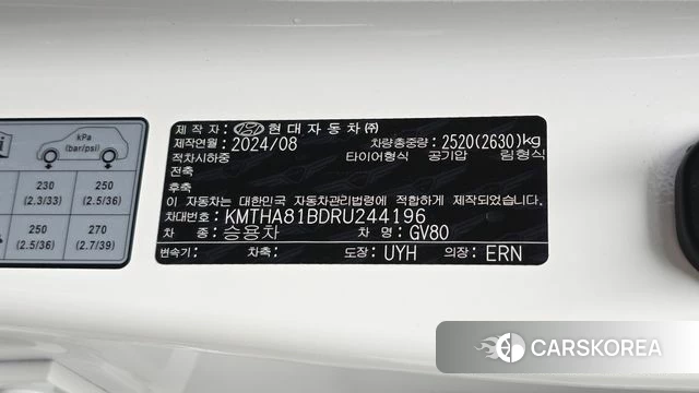 Genesis GV80 id 4995653 из Кореи 22