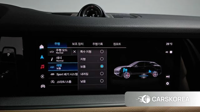 Porsche Cayenne (PO536) id 4533155 из Кореи 22