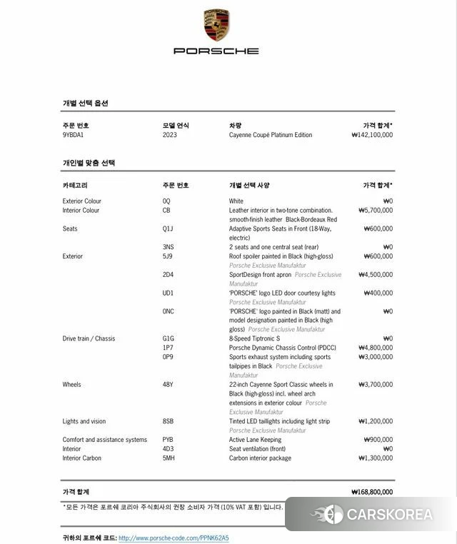 Porsche Cayenne (PO536) id 4711261 из Кореи 24