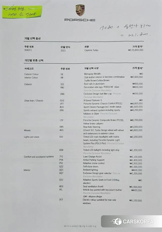 Porsche Cayenne (PO536) id 4793771 из Кореи 24