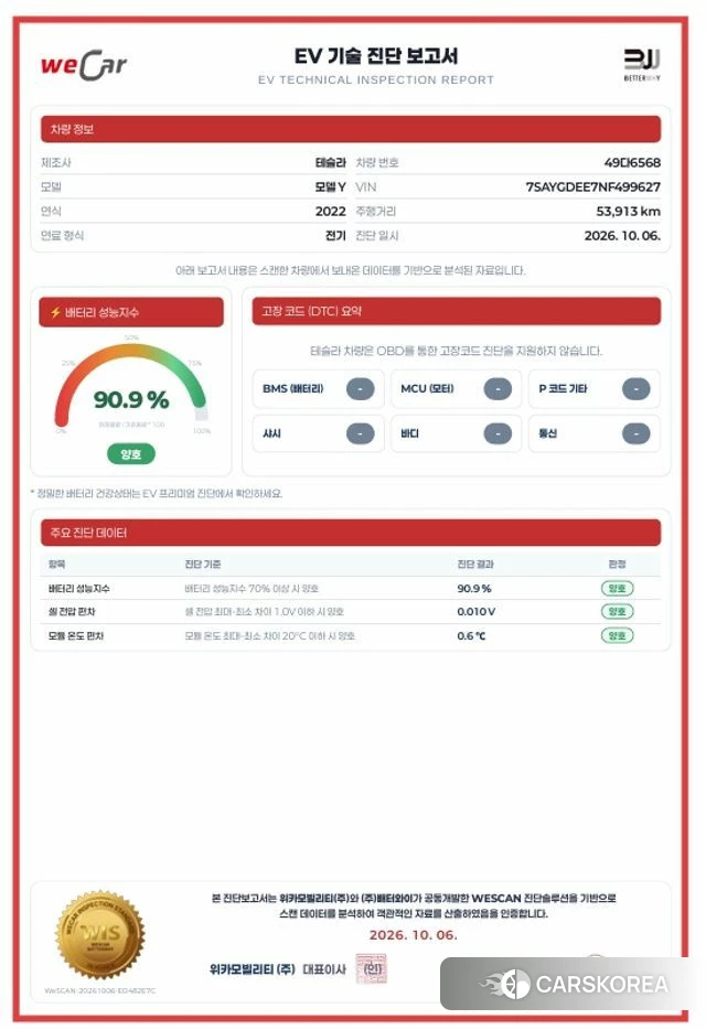 Tesla Model Y id 4951249 из Кореи 24