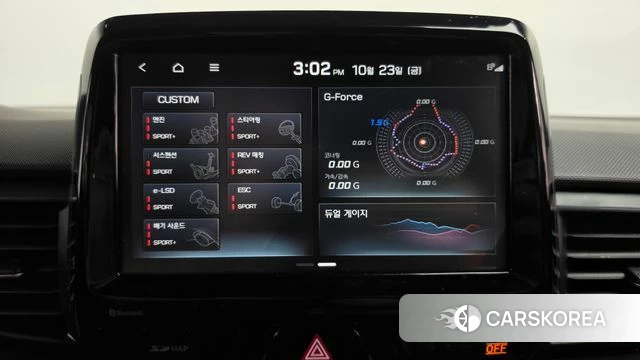 Hyundai Veloster (JS) id 5029188 из Кореи 25