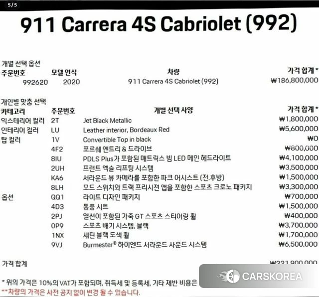 Porsche 911(992) id 4998200 из Кореи 26