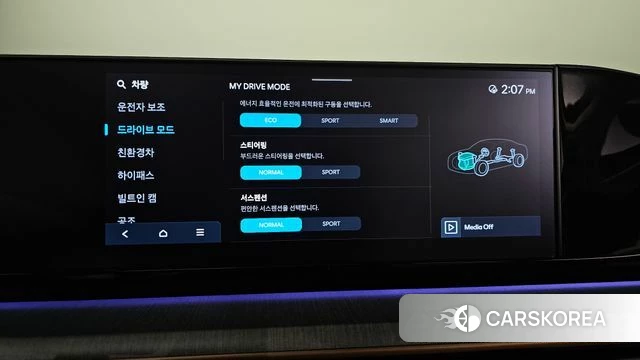Hyundai Grandeur Hybrid (GN7) id 5039126 из Кореи 27