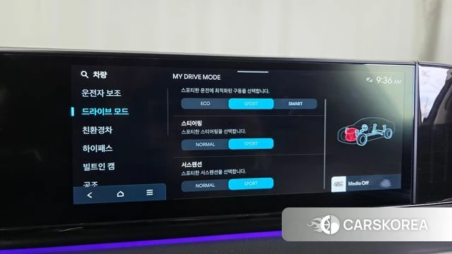 Hyundai Grandeur Hybrid (GN7) id 4700691 из Кореи 27