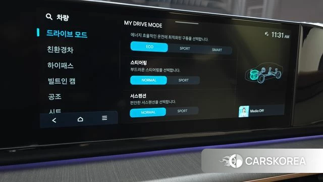 Hyundai Grandeur Hybrid (GN7) id 4834777 из Кореи 28