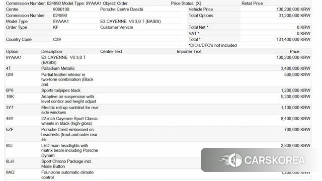 Porsche Cayenne (PO536) id 5035664 из Кореи 28