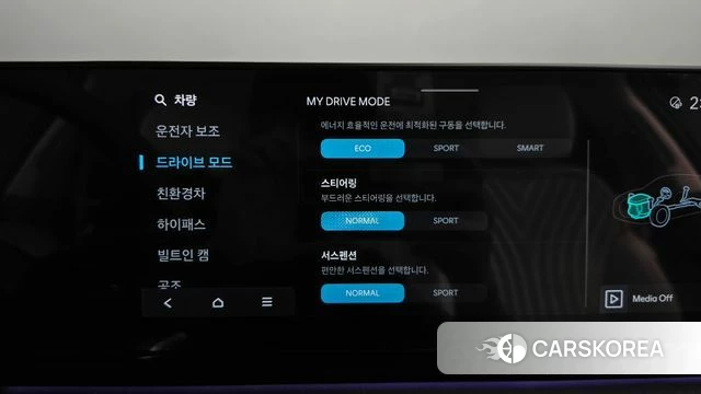 Hyundai Grandeur Hybrid (GN7) id 4950221 из Кореи 28
