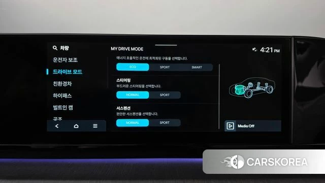 Hyundai Grandeur Hybrid (GN7) id 5001928 из Кореи 28