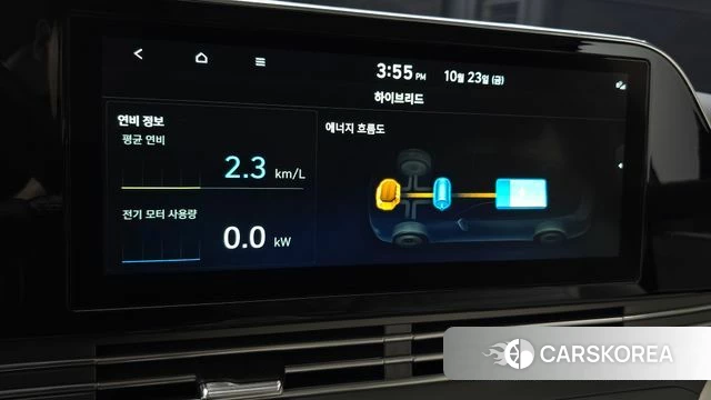 Hyundai The New Grandeur IG Hybrid id 5028043 из Кореи 28