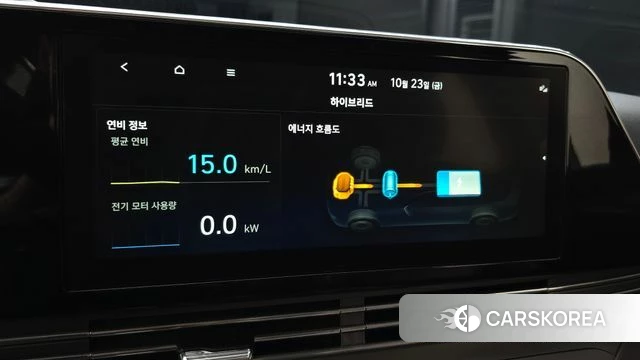 Hyundai The New Grandeur IG Hybrid id 5027567 из Кореи 29