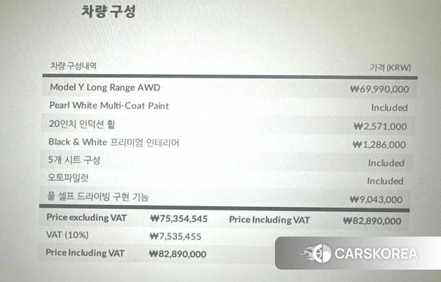 Tesla Model Y id 5012883 из Кореи 29
