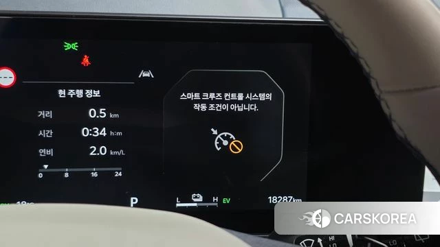 Kia The New Sorento 4th Generation id 5032709 из Кореи 29