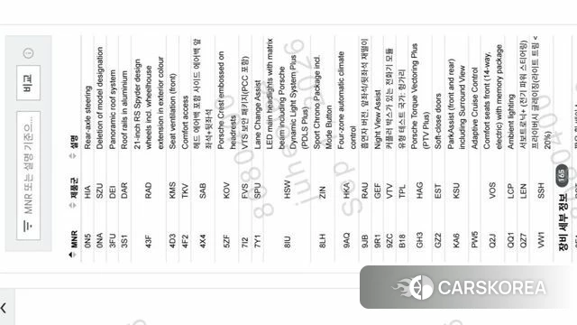 Porsche Cayenne (PO536) id 4755332 из Кореи 31