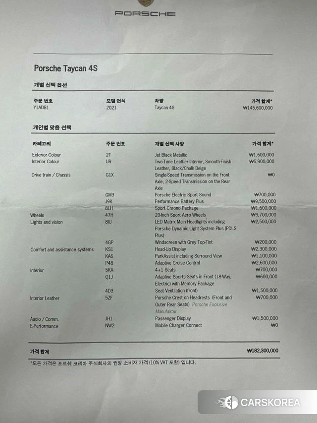 Porsche Taycan id 4697954 из Кореи 32
