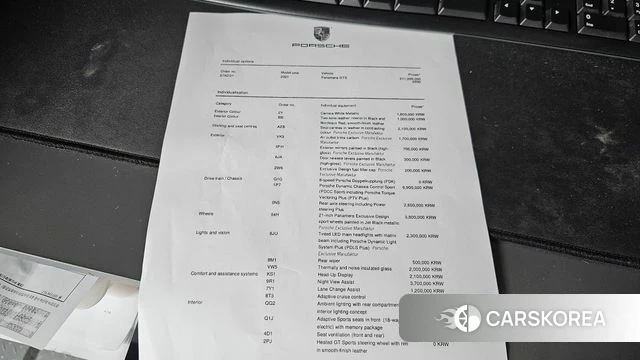 Porsche Panamera (971) id 5012849 из Кореи 37