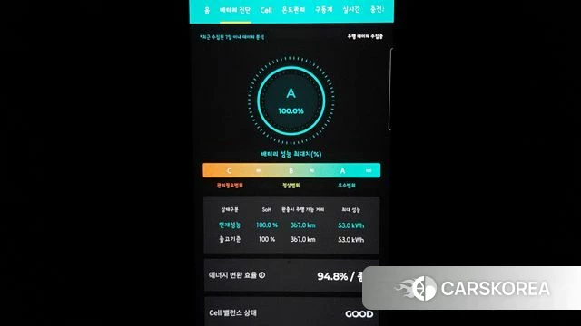 Hyundai Casper Electric id 5045836 из Кореи 15