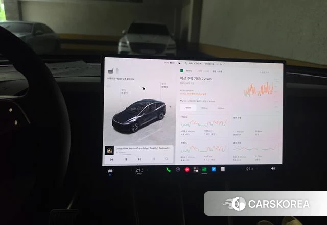 Tesla Model Y id 4940770 из Кореи 13