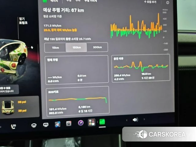 Tesla Model Y id 4949801 из Кореи 16