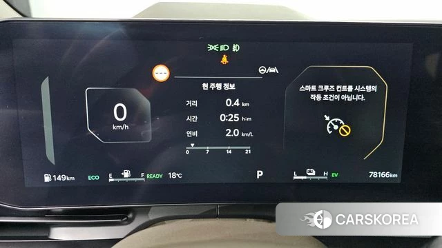 Kia The New Carnival 4th Generation id 5011435 из Кореи 32